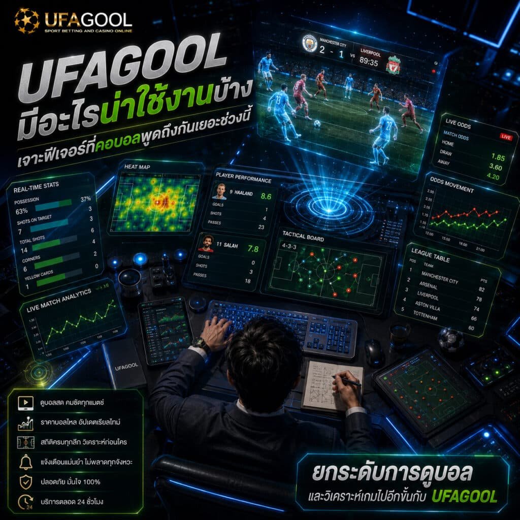 UFAGOOL มีอะไรน่าใช้งานบ้าง เจาะฟีเจอร์ที่คอบอลพูดถึงกันเยอะช่วงนี้